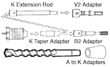 DRILL ADAPTERS A TAPER AND K TAPER Images/Products/adaa2.gif