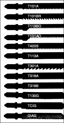 Jigsaw Blades Images/Products/german_jigsaws.gif